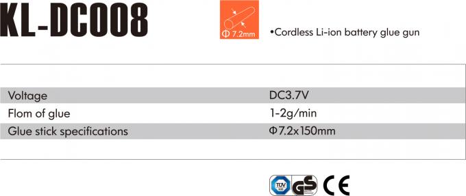 L'indice di sicurezza &egrave; il seguente: 0